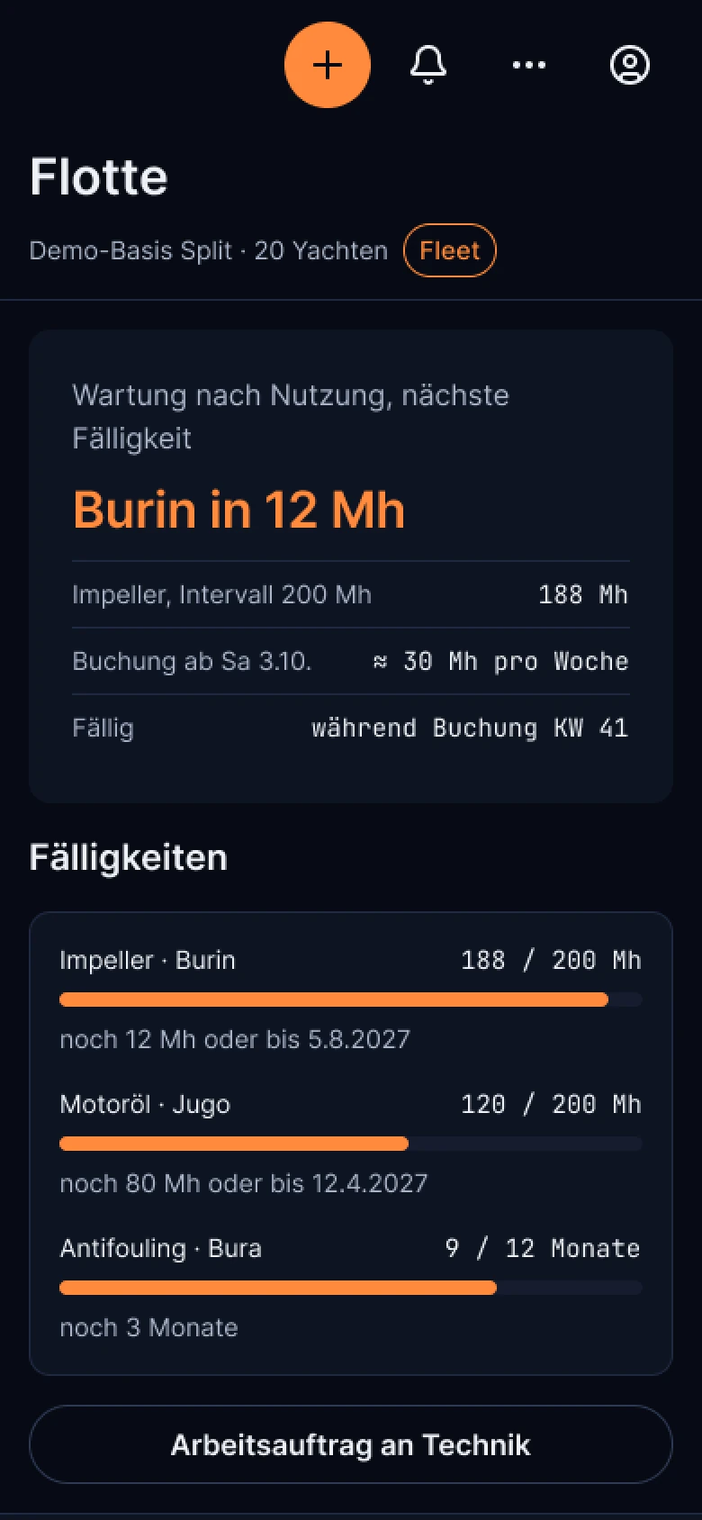 Flotte in Loguna Fleet: Impeller der Burin in 12 Motorstunden fällig, Fortschritt je Bauteil