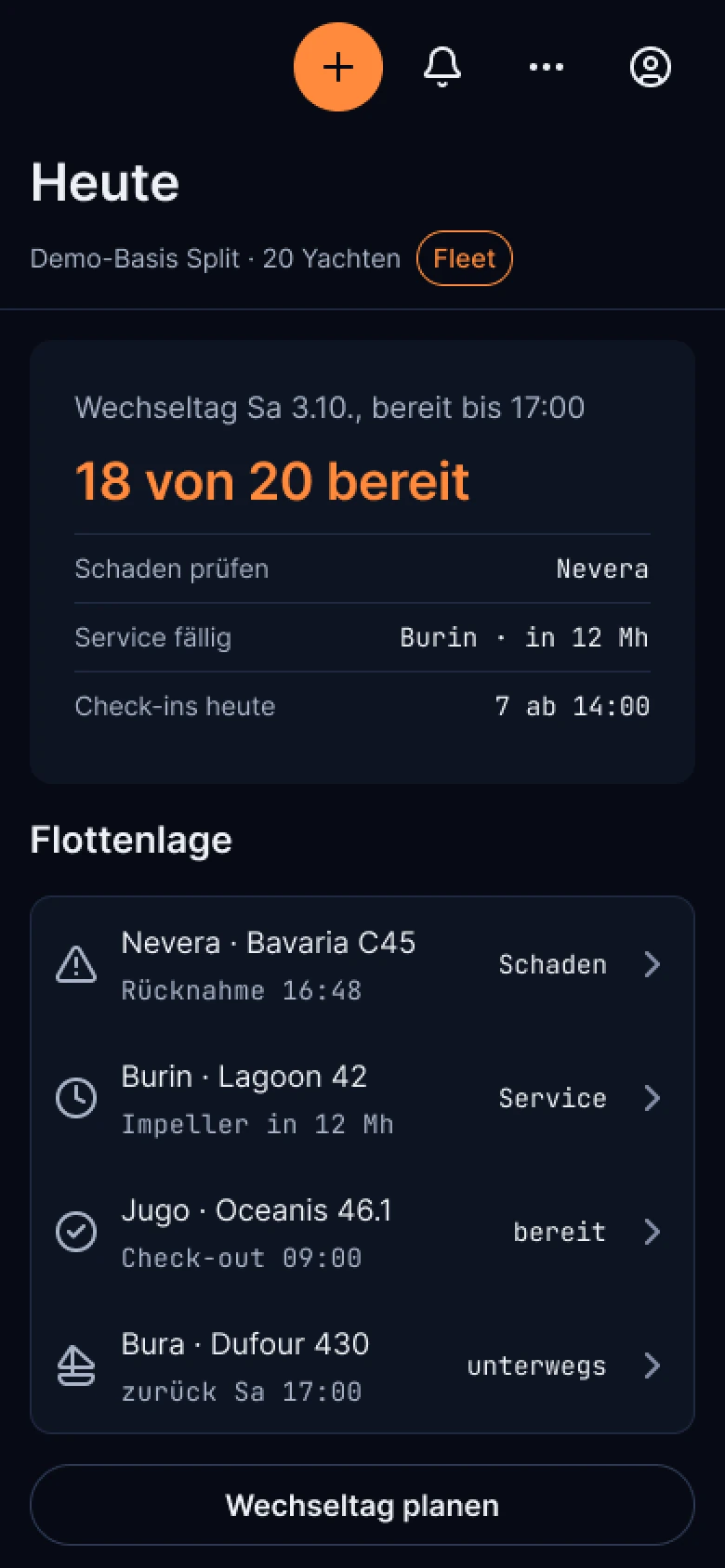 Heute in Loguna Fleet: 18 von 20 Yachten bereit für den Wechseltag, Flottenlage mit Status je Yacht